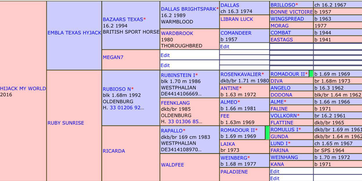 Hijack my World Info